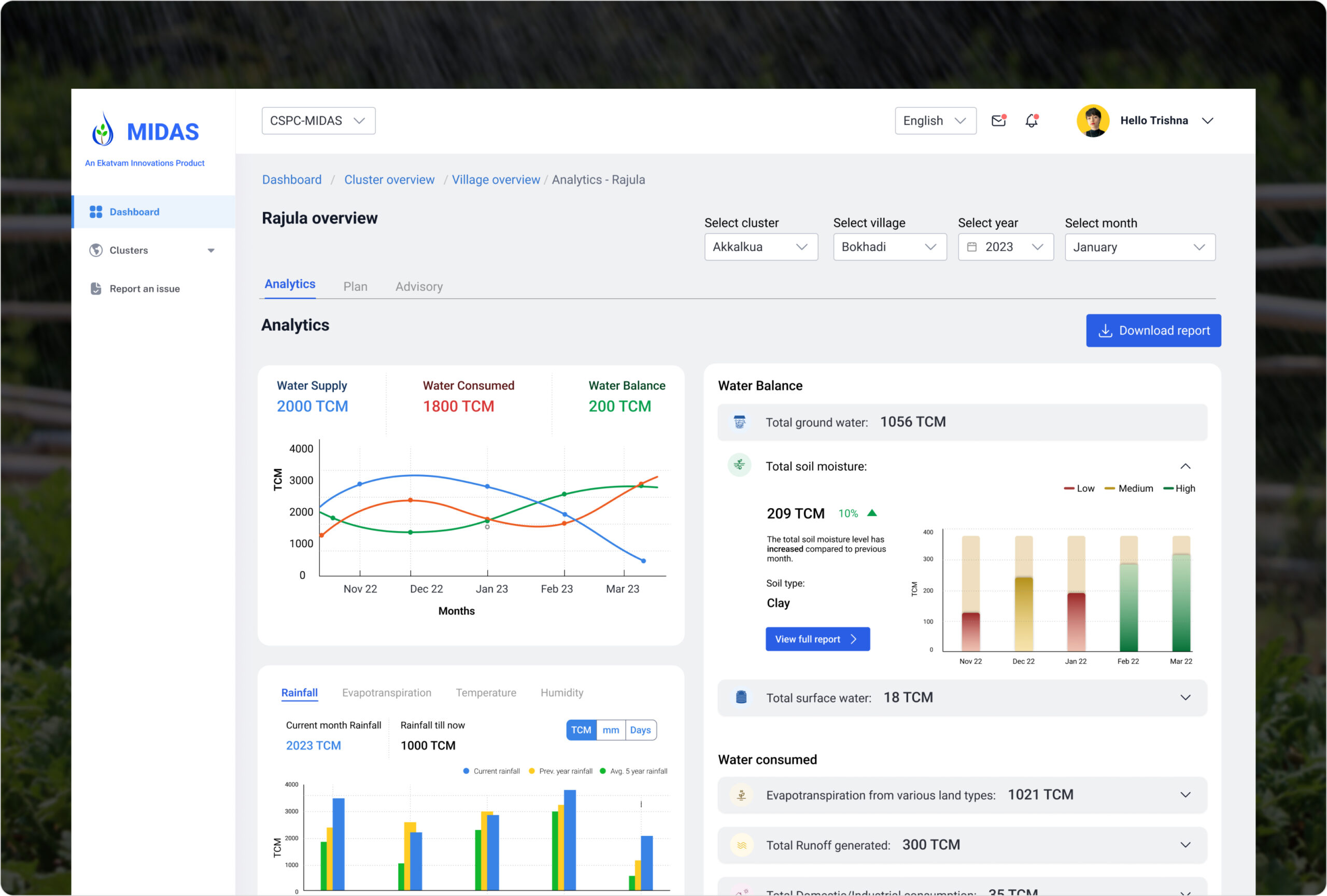 KPB-case-study-cover